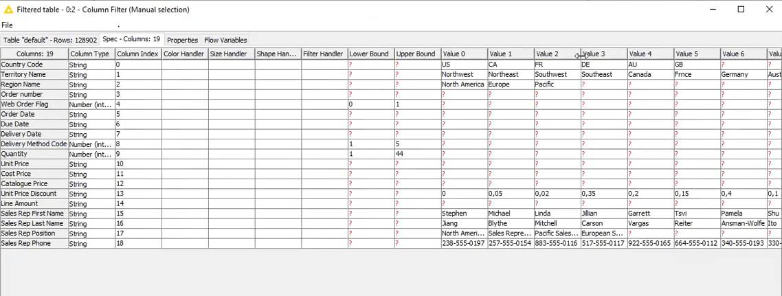 Filtrer une colonne dans KNIME 