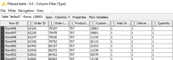 Column Filter KNIME 