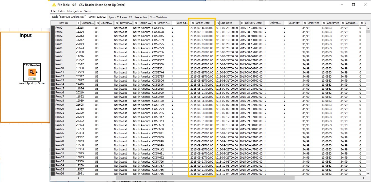 Node String Manipulation KNIME 