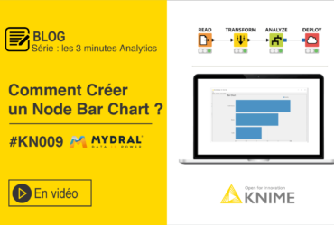 Node Bar chart KNIME