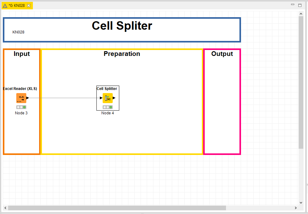 Séparation des cellules KNIME 