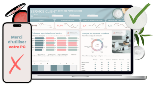 Dashboard sur mobile