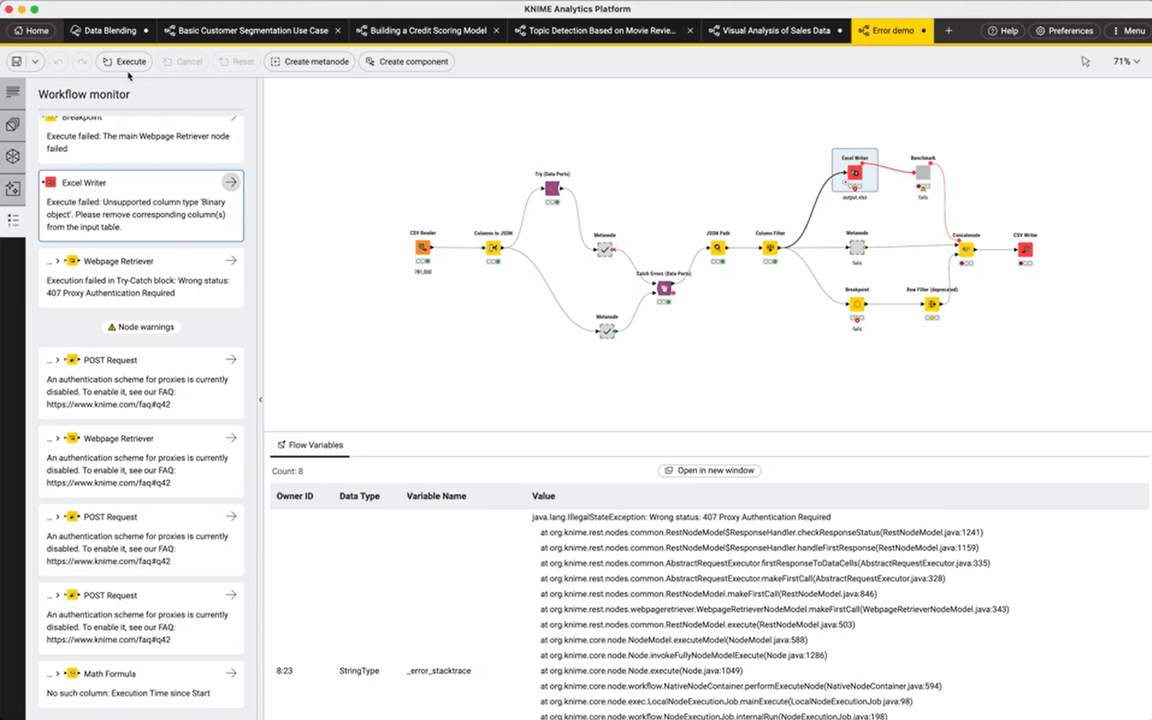 Knime 5.3